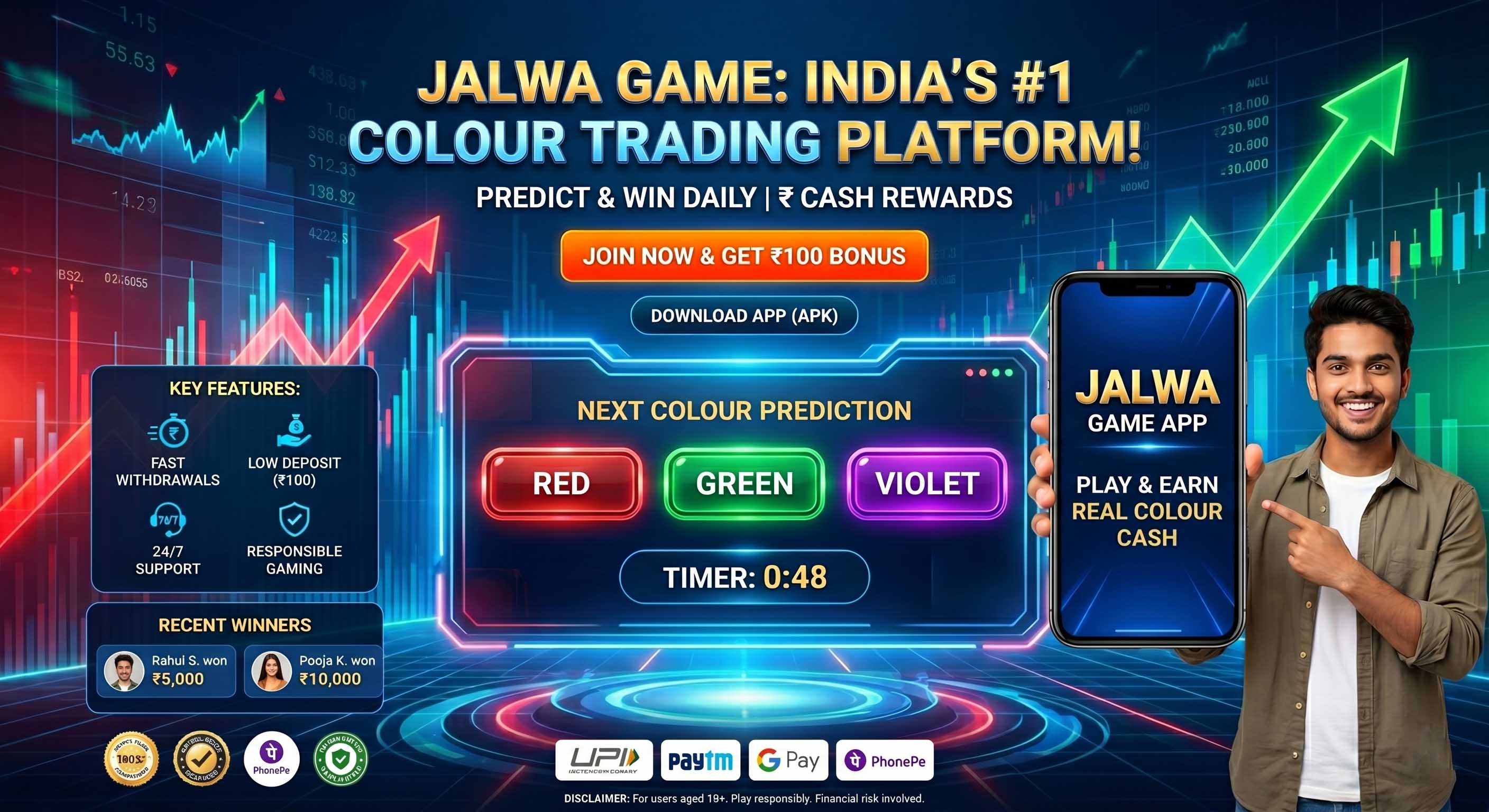 Jalwa Game – India's #1 Colour Trading Platform showing Red, Green and Violet prediction interface with cash rewards
